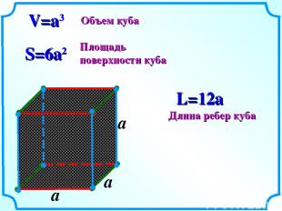 a V=a3 S=6a2 L=12a Объем куба Площадь поверхности куба Длина ребер куба a a