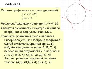 Задача 11 Решить графически систему уравнений Решение:Графиком уравнения х2+у2=2