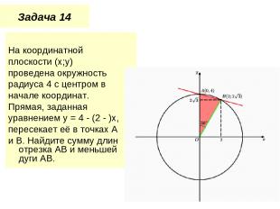 Задача 14 На координатной плоскости (x;y) проведена окружность радиуса 4 с центр