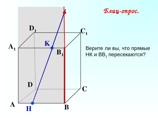 K А В С D А1 D1 С1 B1 H Блиц-опрос. Верите ли вы, что прямые НК и ВВ1 пересекаются?