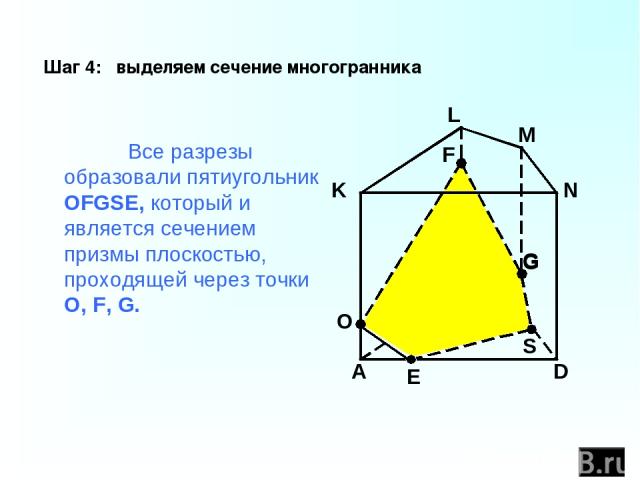 C B A D K L M N F G Шаг 4: выделяем сечение многогранника Все разрезы образовали пятиугольник OFGSE, который и является сечением призмы плоскостью, проходящей через точки O, F, G. O G