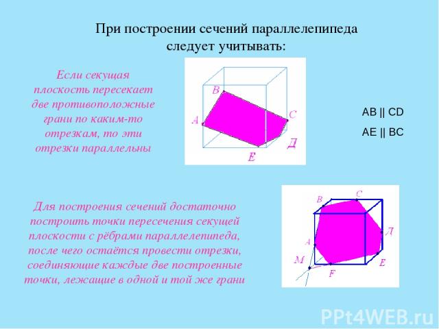 При построении сечений параллелепипеда следует учитывать: Для построения сечений достаточно построить точки пересечения секущей плоскости с рёбрами параллелепипеда, после чего остаётся провести отрезки, соединяющие каждые две построенные точки, лежа…