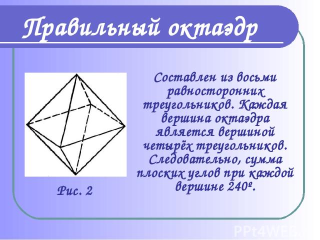 Составлен из восьми равносторонних треугольников. Каждая вершина октаэдра является вершиной четырёх треугольников. Следовательно, сумма плоских углов при каждой вершине 240º. Правильный октаэдр Рис. 2