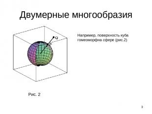* Двумерные многообразия Например, поверхность куба гомеоморфна сфере (рис.2) Ри