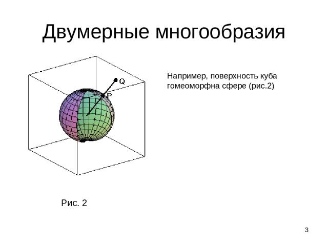 * Двумерные многообразия Например, поверхность куба гомеоморфна сфере (рис.2) Рис. 2