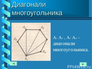 Диагонали многоугольника А1 А2 , А1 А4 – диагонали многоугольника.