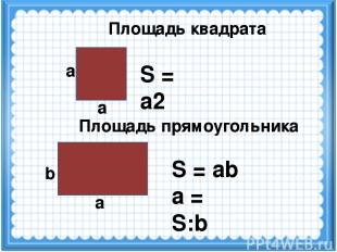 Площадь квадрата S = a2 a a b a S = ab а = S:b Площадь прямоугольника