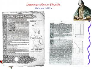 Страницы «Начал» Евклида. Издание 1482 г.