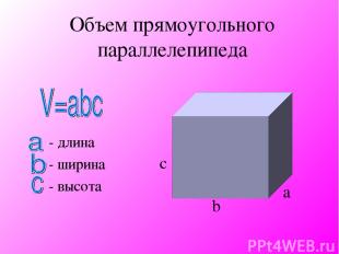 Объем прямоугольного параллелепипеда - длина - ширина - высота a b c