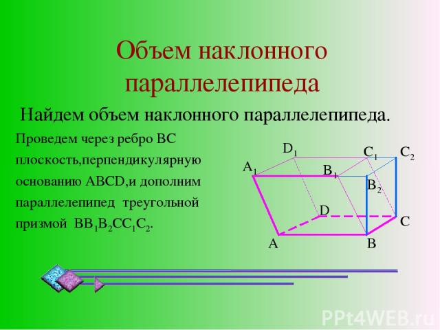 Объем наклонного параллелепипеда Найдем объем наклонного параллелепипеда. Проведем через ребро BC плоскость,перпендикулярную основанию АВСD,и дополним параллелепипед треугольной призмой BB1B2CC1C2. A B D A1 D1 C B1 B2 C2 C1