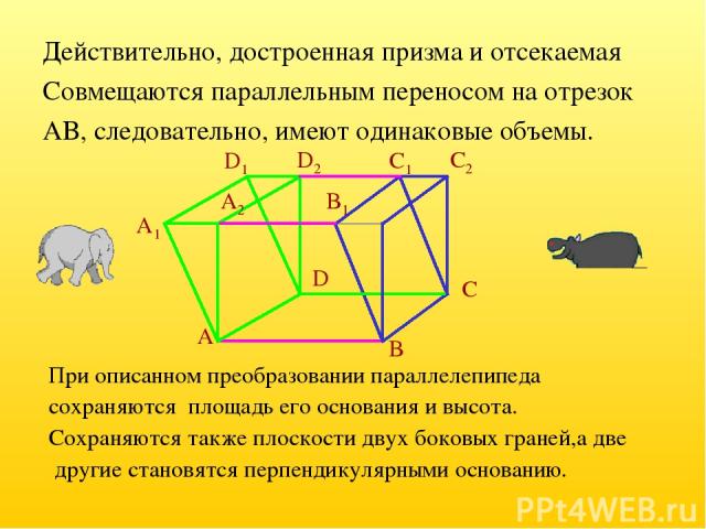 Действительно, достроенная призма и отсекаемая Совмещаются параллельным переносом на отрезок AB, следовательно, имеют одинаковые объемы. При описанном преобразовании параллелепипеда сохраняются площадь его основания и высота. Сохраняются также плоск…