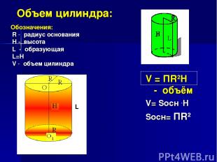 Объем цилиндра: Обозначения: R - радиус основания H - высота L - образующая L=H