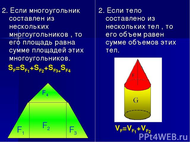 2. Если многоугольник составлен из нескольких многоугольников , то его площадь равна сумме площадей этих многоугольников. SF=SF1+SF2+SF3+SF4 2. Если тело составлено из нескольких тел , то его объем равен сумме объемов этих тел. VF=VF1+VF2