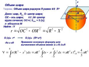 A М O C ⍶ х х Объем шара Теорема :Объем шара радиуса R равен 4/3πR³ Дано: шар, R