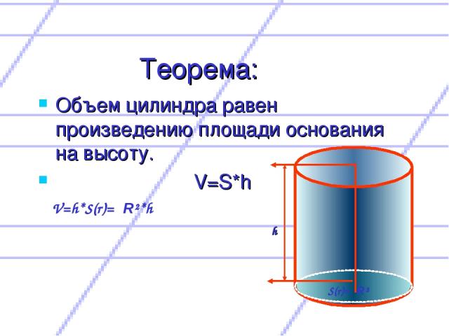 Теорема: Объем цилиндра равен произведению площади основания на высоту. V=S*h V=h*S(r)=πR²*h S(r)=πR² h