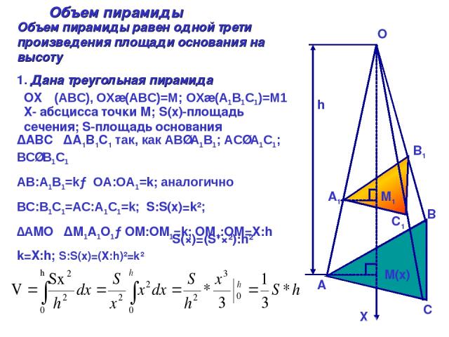 h A A1 B B1 C C1 M(х) M1 Объем пирамиды Объем пирамиды равен одной трети произведения площади основания на высоту 1. Дана треугольная пирамида O X OXᅩ(АВС), OX∩(АВС)=М; OX∩(A1B1C1)=М1 Х- абсцисса точки М; S(x)-площадь сечения; S-площадь основания ∆A…