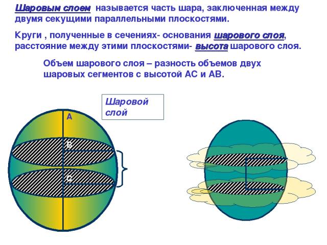 Шаровой слой A B C Шаровым слоем называется часть шара, заключенная между двумя секущими параллельными плоскостями. Круги , полученные в сечениях- основания шарового слоя, расстояние между этими плоскостями- высота шарового слоя. Объем шарового слоя…