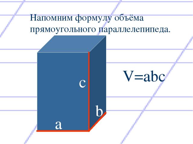 с а b V=abc Напомним формулу объёма прямоугольного параллелепипеда.