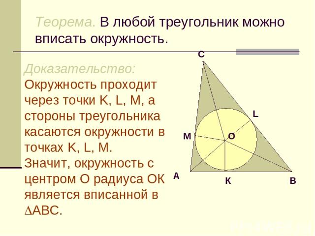 Теорема. В любой треугольник можно вписать окружность. Доказательство: Окружность проходит через точки K, L, M, а стороны треугольника касаются окружности в точках K, L, M. Значит, окружность с центром О радиуса ОК является вписанной в АВС.