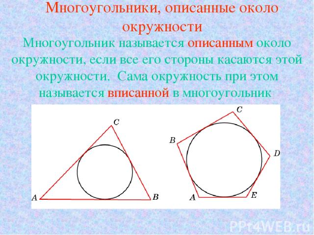 Многоугольники, описанные около окружности Многоугольник называется описанным около окружности, если все его стороны касаются этой окружности. Сама окружность при этом называется вписанной в многоугольник