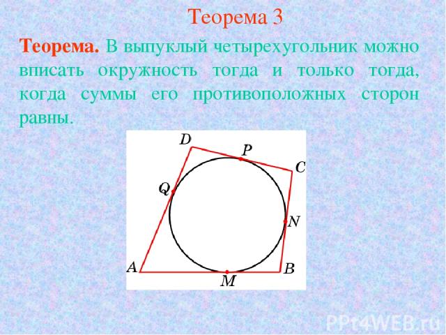 Теорема 3 Теорема. В выпуклый четырехугольник можно вписать окружность тогда и только тогда, когда суммы его противоположных сторон равны.