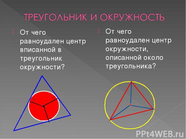 От чего равноудален центр вписанной в треугольник окружности? От чего равноудален центр окружности, описанной около треугольника?