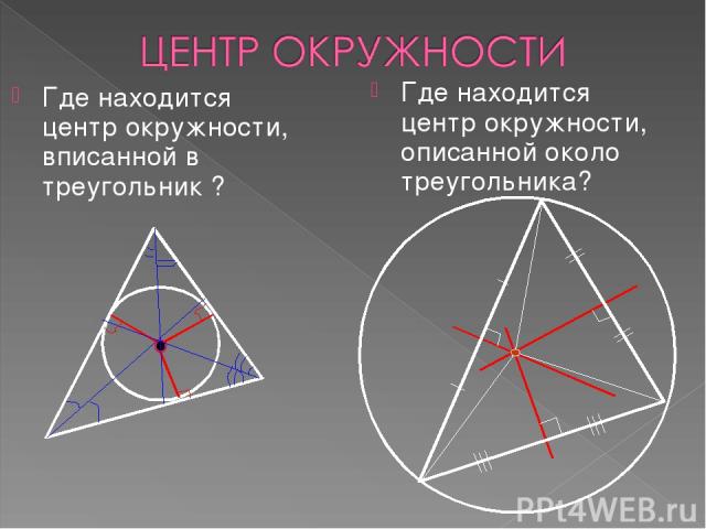 Где находится центр окружности, вписанной в треугольник ? Где находится центр окружности, описанной около треугольника?