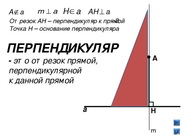 A H ПЕРПЕНДИКУЛЯР - это отрезок прямой, перпендикулярной к данной прямой Отрезок АН – перпендикуляр к прямой Точка Н – основание перпендикуляра m