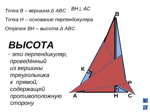 А Н С В Точка В – вершина Δ АВС Точка Н – основание перпендикуляра Отрезок ВН – высота Δ АВС ВЫСОТА это перпендикуляр, проведённый из вершины треугольника к прямой, содержащей противоположную сторону Р К