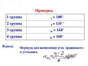 Проверка. Вывод: Формула для вычисления угла правильного n-угольника 1 группа α5
