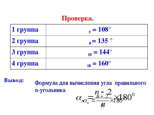 Проверка. Вывод: Формула для вычисления угла правильного n-угольника 1 группа α5 = 108° 2 группа α8 = 135 ° 3 группа α10 = 144° 4 группа α18 = 160°