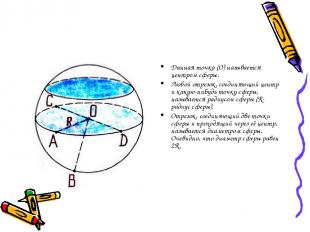 Данная точка (О) называется центром сферы. Любой отрезок, соединяющий центр и ка