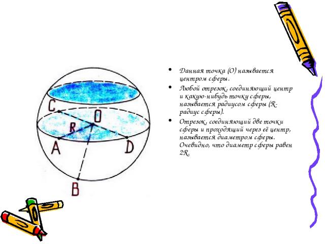Данная точка (О) называется центром сферы. Любой отрезок, соединяющий центр и какую-нибудь точку сферы, называется радиусом сферы (R-радиус сферы). Отрезок, соединяющий две точки сферы и проходящий через её центр, называется диаметром сферы. Очевидн…