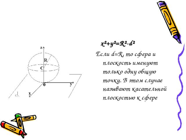 x²+y²=R²-d² Если d=R, то сфера и плоскость именуют только одну общую точку. В этом случае α называют касательной плоскостью к сфере