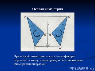 Осевая симметрия При осевой симметрии каждая точка фигуры переходит в точку, сим