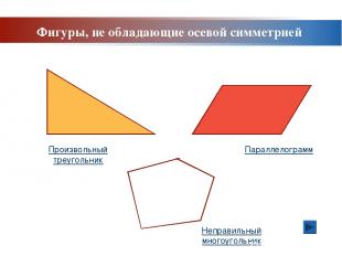 Фигуры, не обладающие осевой симметрией Произвольный треугольник Параллелограмм