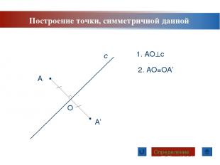 Построение точки, симметричной данной А с А’ Определение 1. АО с О 2. АО=ОА’