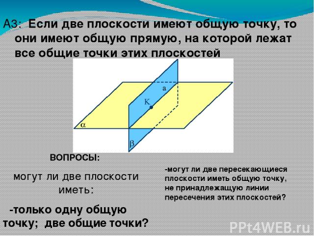 А3: Если две плоскости имеют общую точку, то они имеют общую прямую, на которой лежат все общие точки этих плоскостей ВОПРОСЫ: могут ли две плоскости иметь: -только одну общую точку; две общие точки? -только одну общую прямую? -могут ли две пересека…