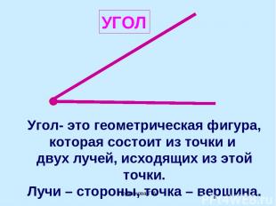 Пожванова Г.А. УГОЛ Угол- это геометрическая фигура, которая состоит из точки и