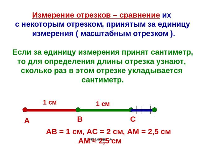 Пожванова Г.А. Измерение отрезков – сравнение их с некоторым отрезком, принятым за единицу измерения ( масштабным отрезком ). Если за единицу измерения принят сантиметр, то для определения длины отрезка узнают, сколько раз в этом отрезке укладываетс…