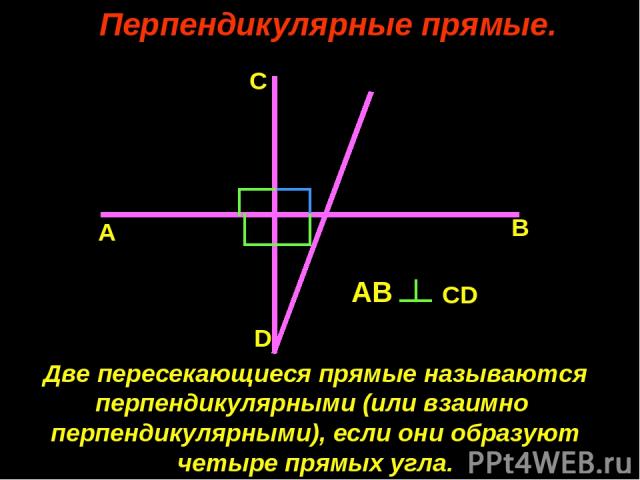 Пожванова Г.А. Перпендикулярные прямые. Две пересекающиеся прямые называются перпендикулярными (или взаимно перпендикулярными), если они образуют четыре прямых угла. А В С D АВ СD Пожванова Г.А.