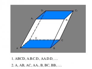 A B C D 1. ABCD, A1B1C1D1, AA1D1D, … 2. A, AB, AC, AA1, B, BC, BB1, … A1 B1 C1 D