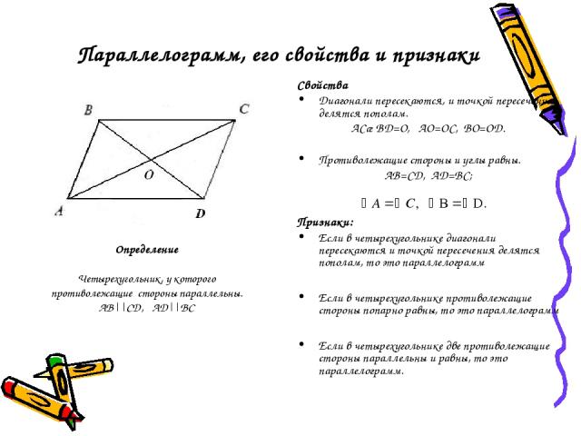 Параллелограмм, его свойства и признаки Свойства Диагонали пересекаются, и точкой пересечения делятся пополам. АС∩BD=O, AO=OC, BO=OD. Противолежащие стороны и углы равны. AB=CD, AD=BC; Признаки: Если в четырехугольнике диагонали пересекаются и точко…