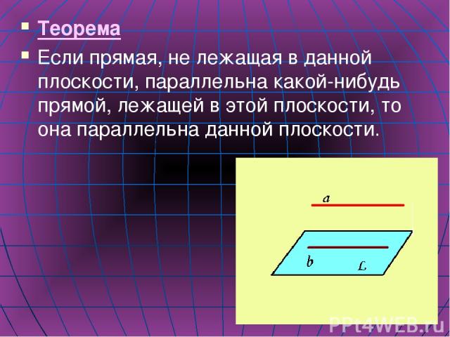 Теорема Если прямая, не лежащая в данной плоскости, параллельна какой-нибудь прямой, лежащей в этой плоскости, то она параллельна данной плоскости.