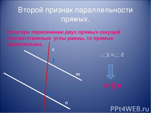 Второй признак параллельности прямых. Если при пересечении двух прямых секущей соответственные углы равны, то прямые параллельны. 1 2 m n c 1 = 2 m || n
