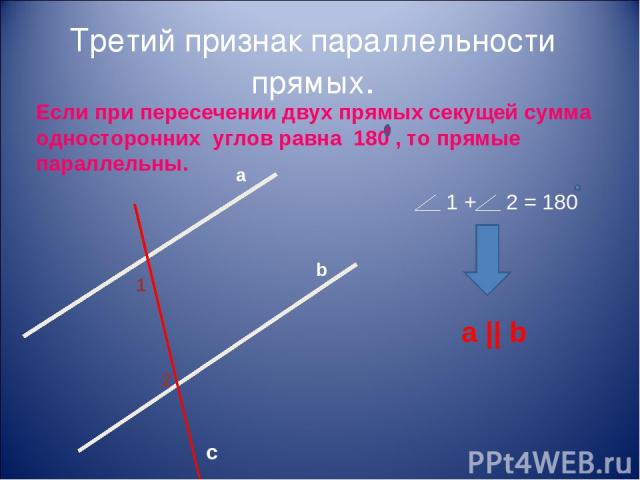 Третий признак параллельности прямых. Если при пересечении двух прямых секущей сумма односторонних углов равна 180 , то прямые параллельны. 1 2 a b c 1 + 2 = 180 a || b