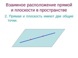 Взаимное расположение прямой и плоскости в пространстве 2. Прямая и плоскость им