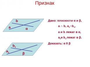 Признак Дано: плоскости α и β, a ∩ b, a1∩b1, a и b лежат в α, a1и b1 лежат в β.