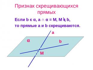 Признак скрещивающихся прямых Если b є α, a ∩ α = M, M є b, то прямые a и b скре