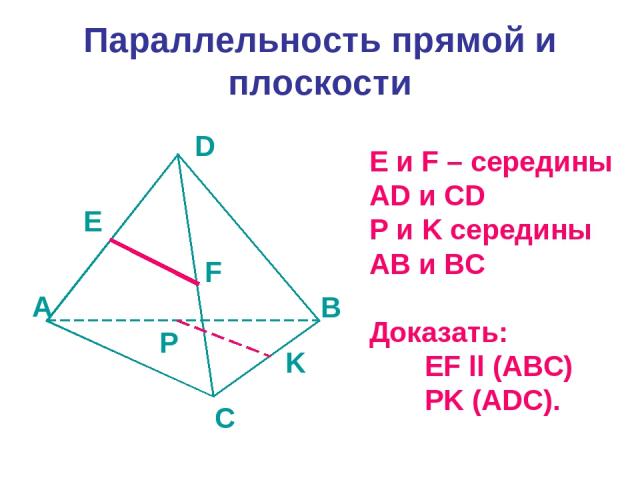 Параллельность прямой и плоскости E и F – середины AD и CD P и K середины AB и BC Доказать: EF ll (ABC) PK (ADC). A B C D E F K P